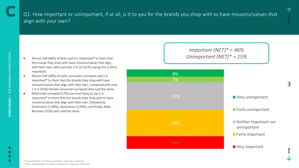 slide3