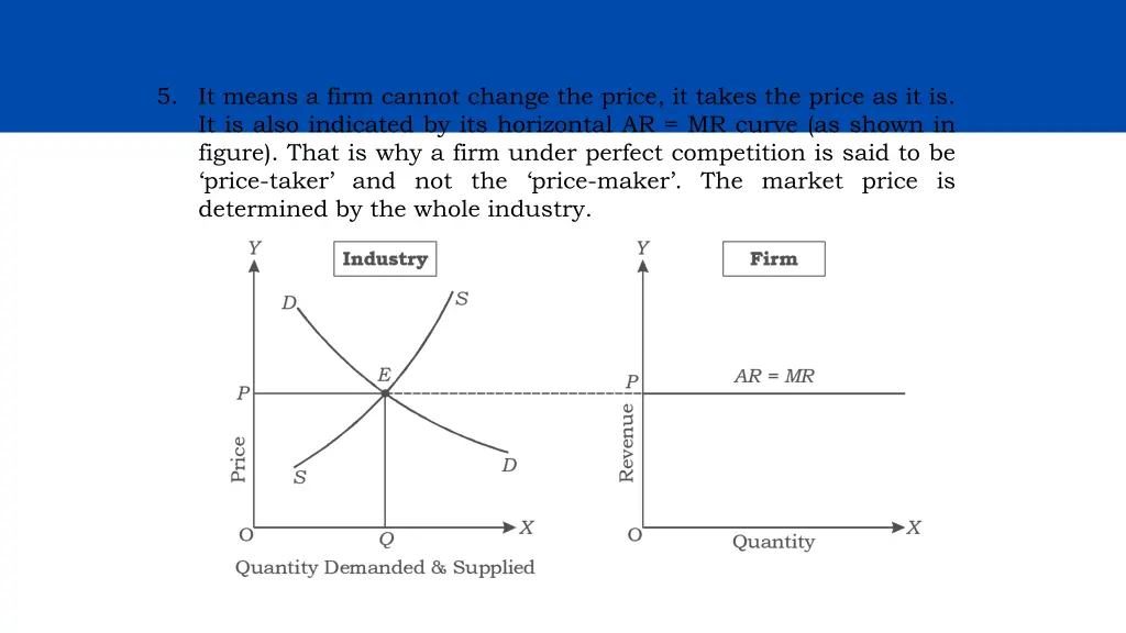 5 it means a firm cannot change the price