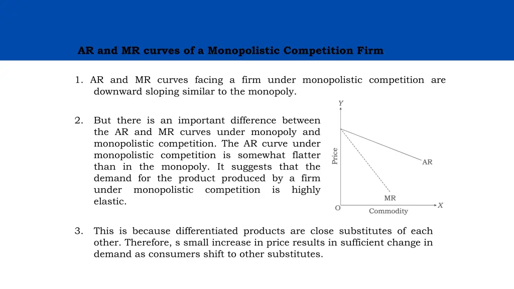 ar and mr curves of a monopolistic competition