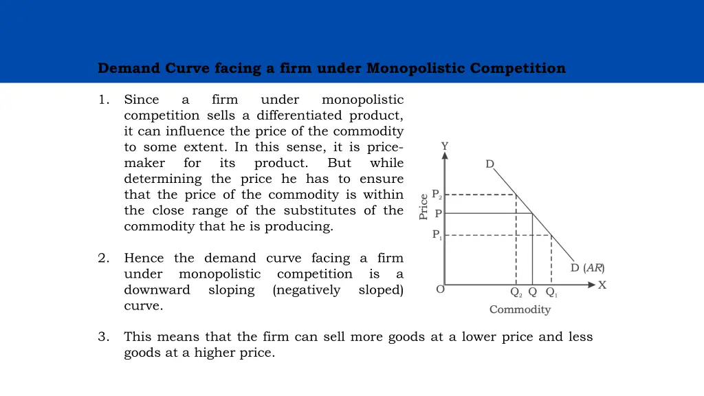 demand curve facing a firm under monopolistic