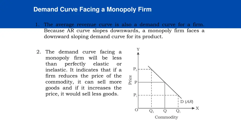 demand curve facing a monopoly firm