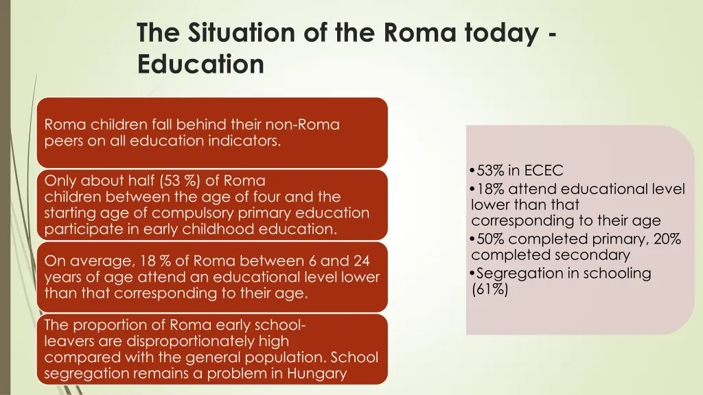 the situation of the roma today education