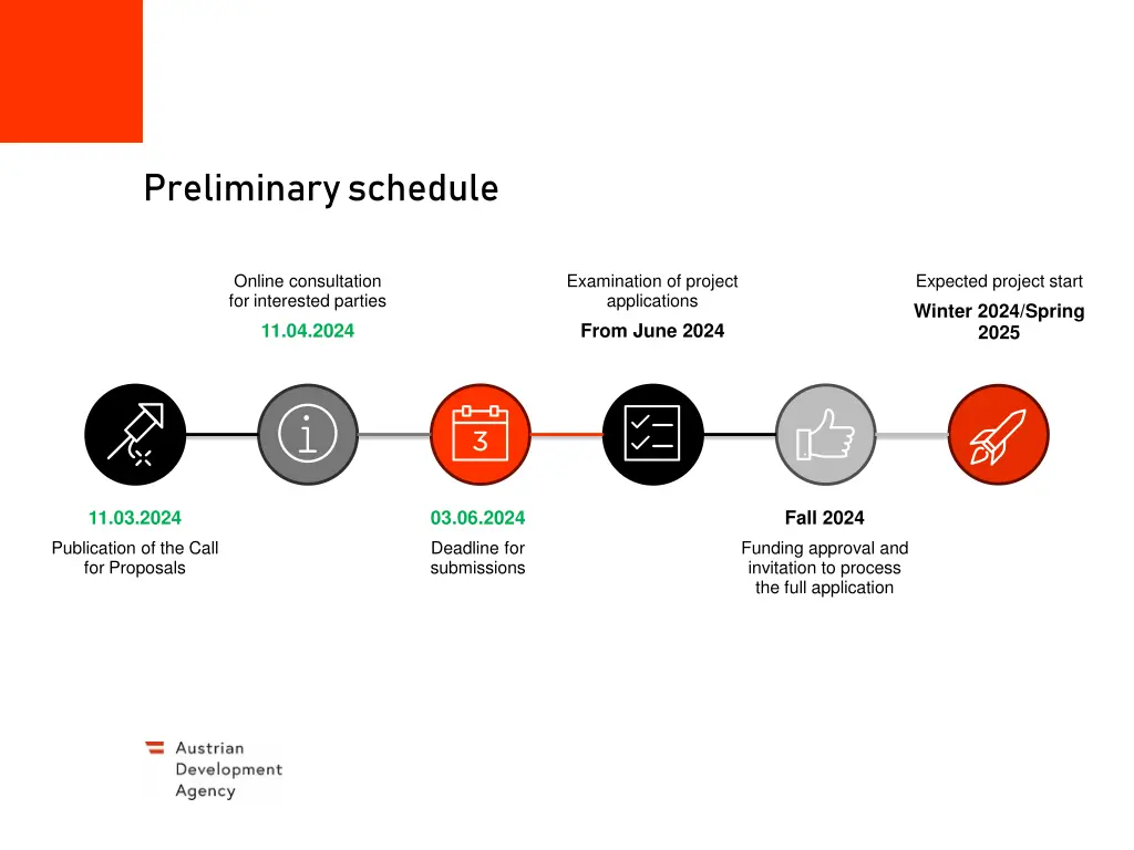 preliminary schedule