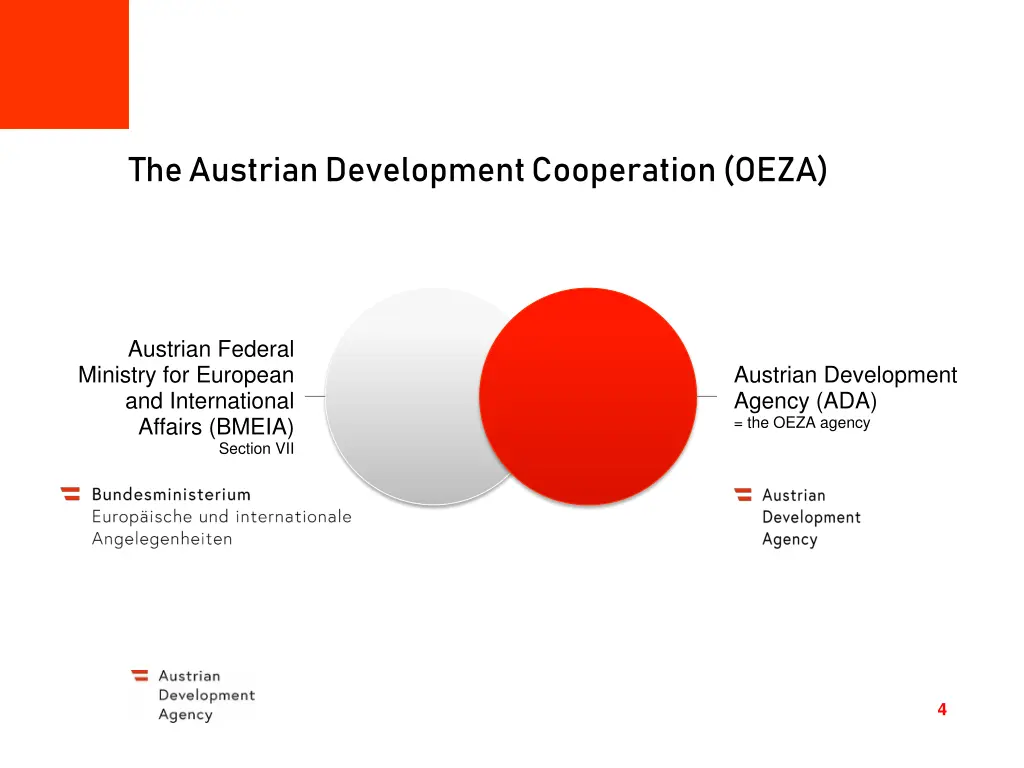 the austrian development cooperation oeza