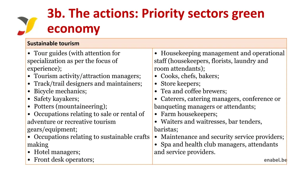 3b the actions priority sectors green economy 3