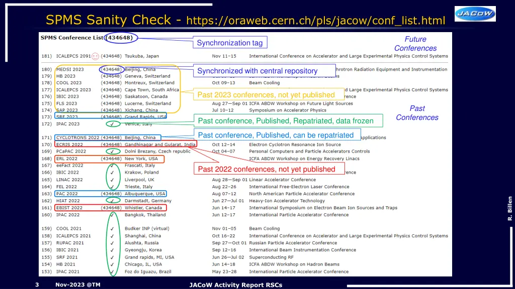 spms sanity check https oraweb cern ch pls jacow