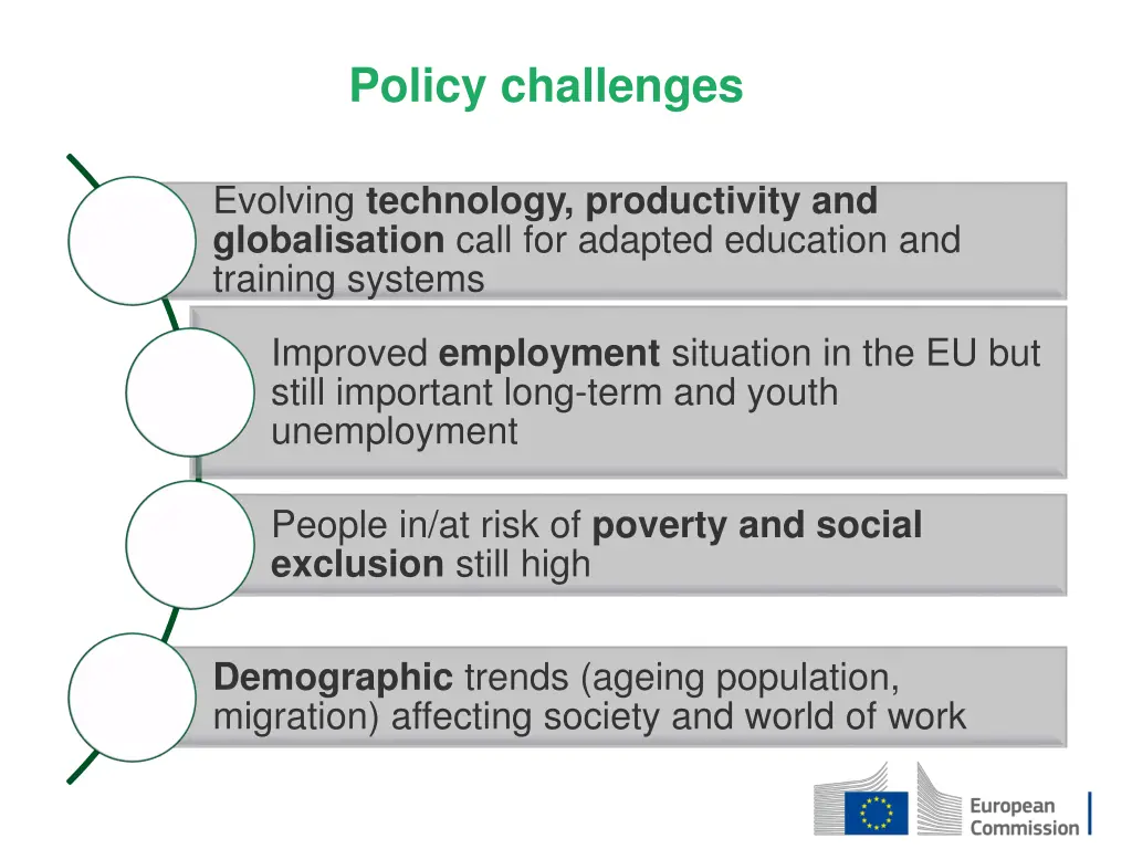 policy challenges