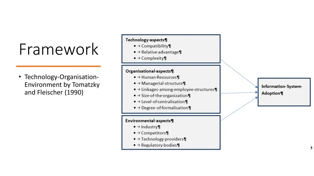 framework