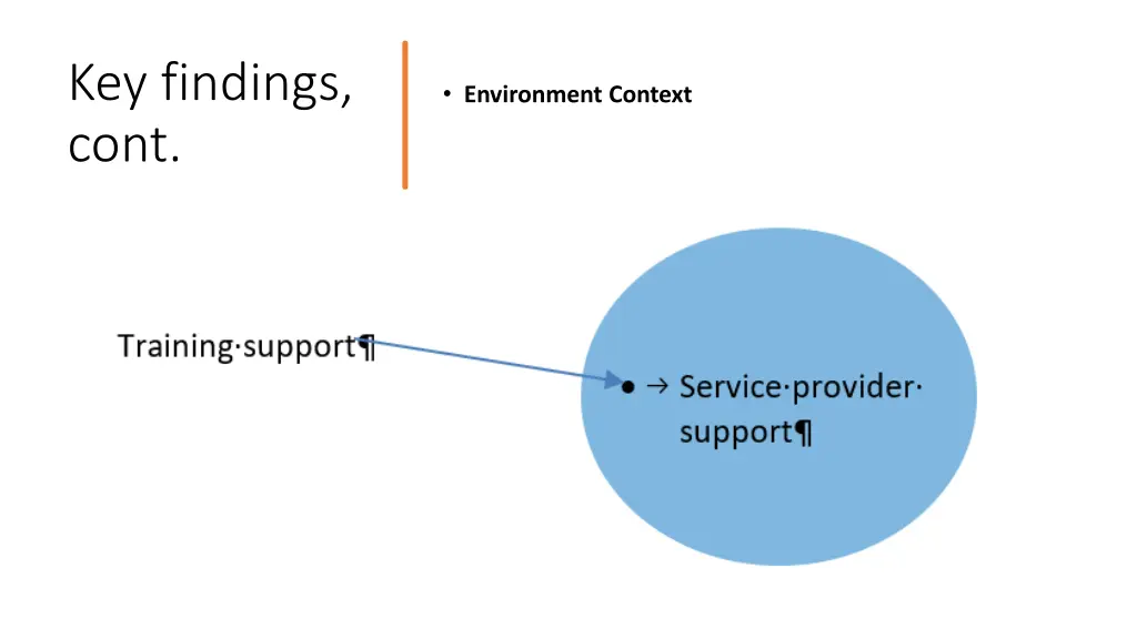 key findings cont 1