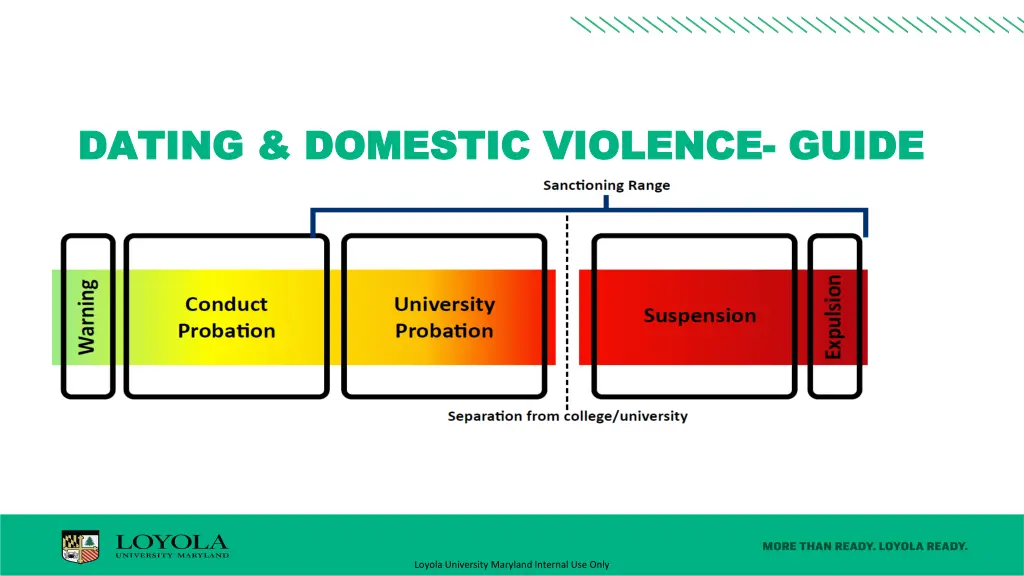 dating domestic violence dating domestic violence