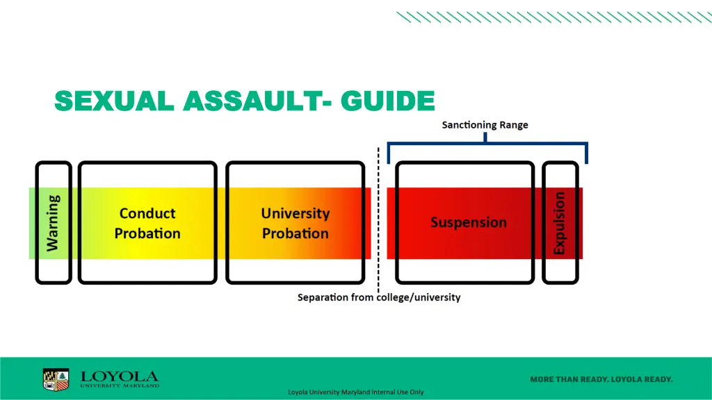 sexual assault sexual assault guide