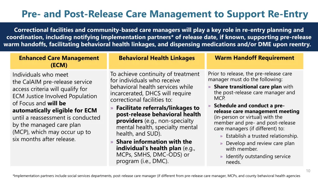 pre and post release care management to support