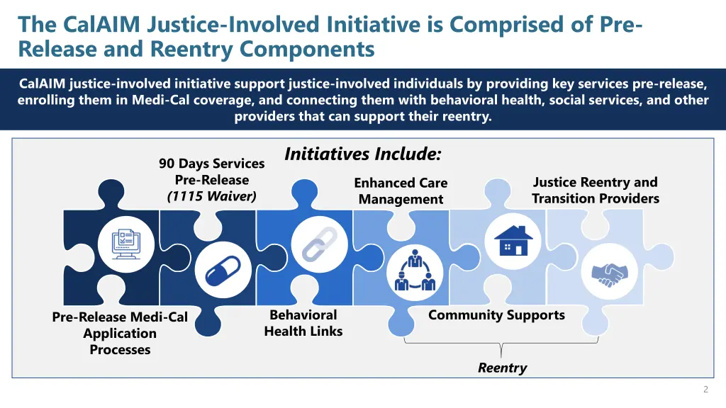 the calaim justice involved initiative