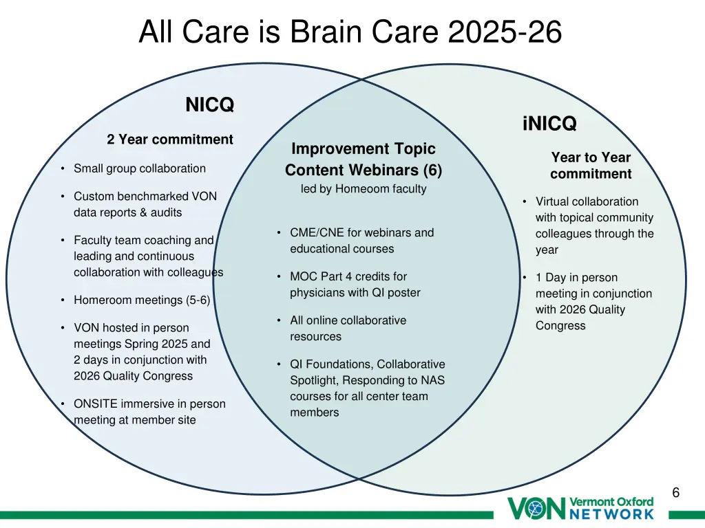 all care is brain care 2025 26 1