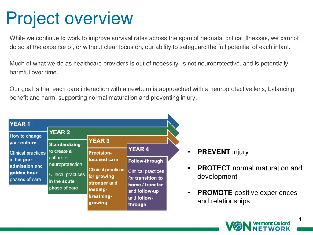 project overview