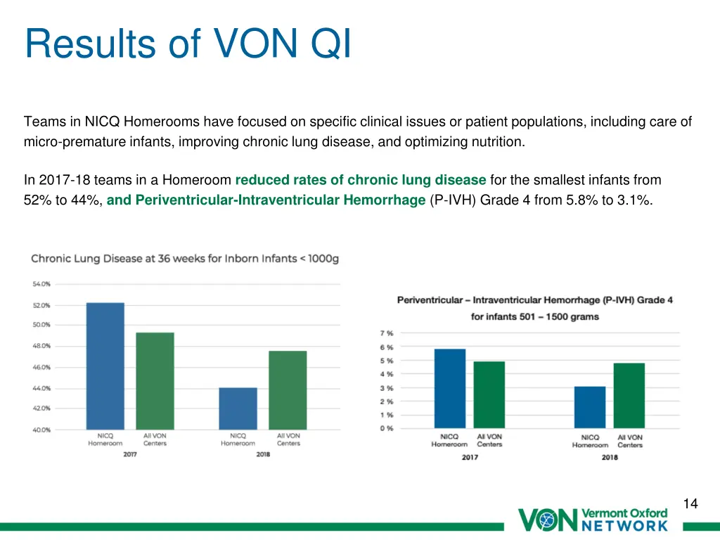 results of von qi 1