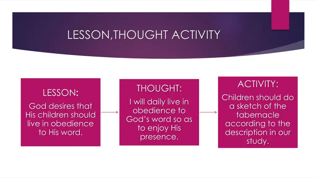 lesson thought activity