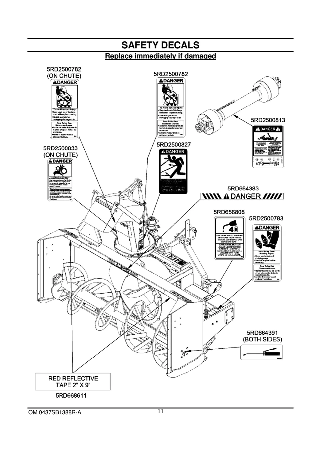 safety decals replace immediately if damaged