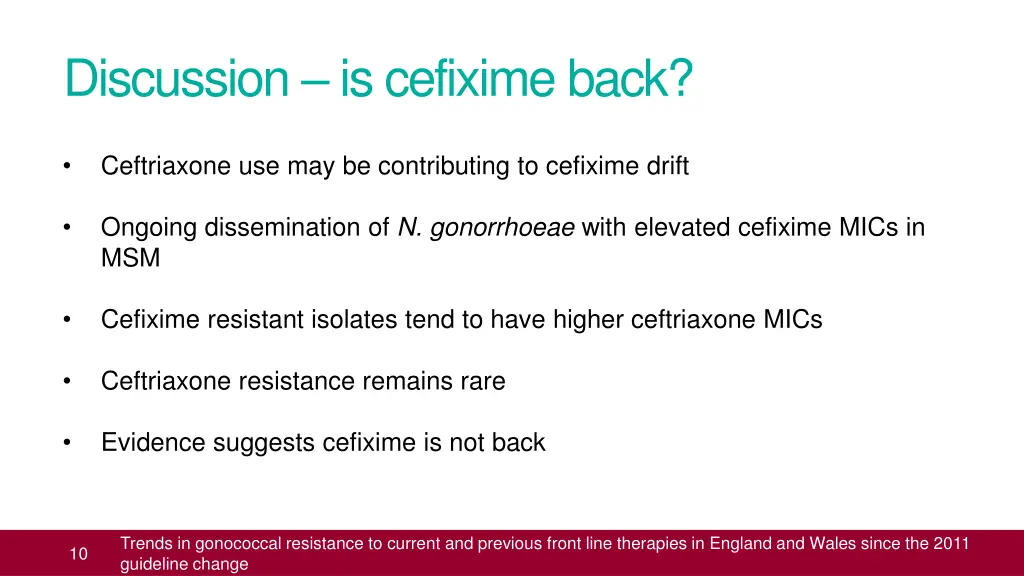 discussion is cefixime back