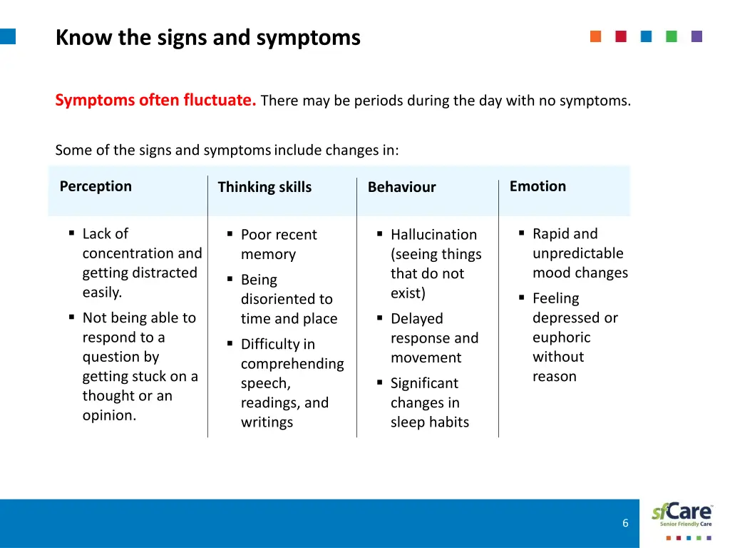 know the signs and symptoms