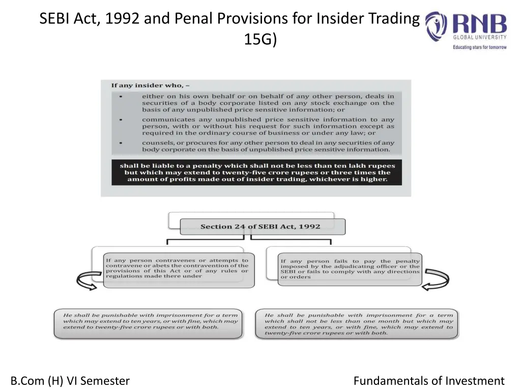 sebi act 1992 and penal provisions for insider
