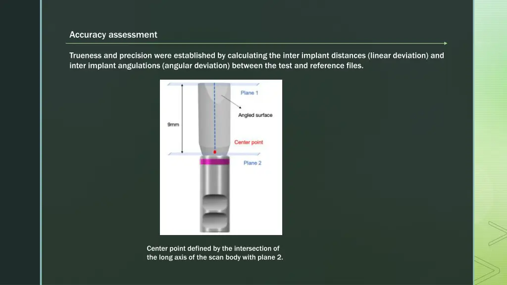 accuracy assessment