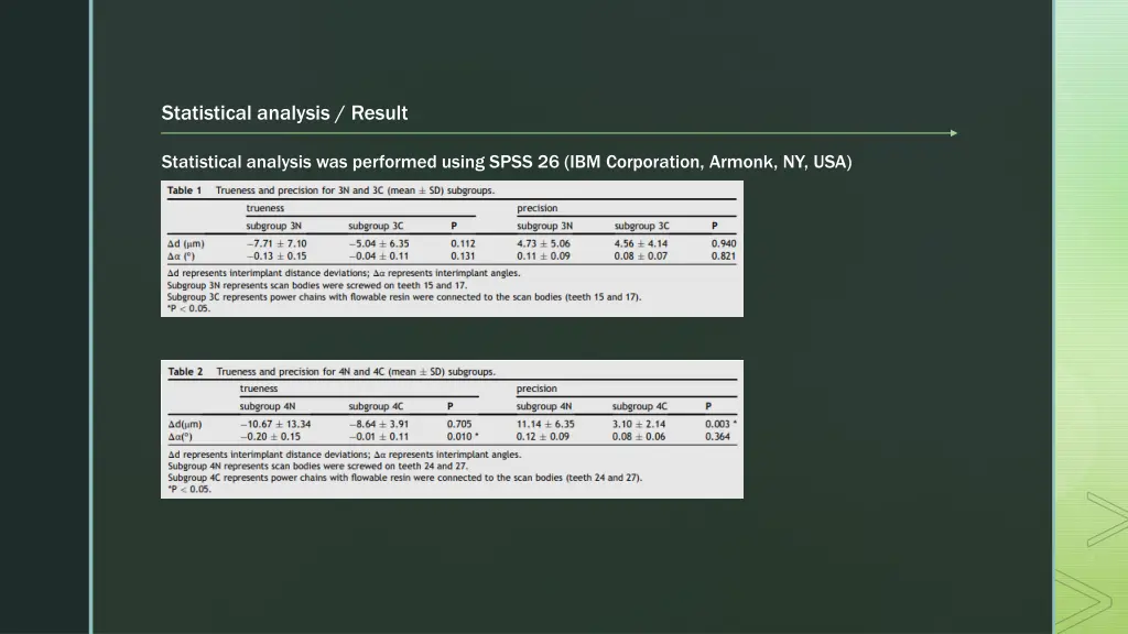 statistical analysis result