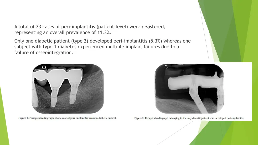 a total of 23 cases of peri implantitis patient