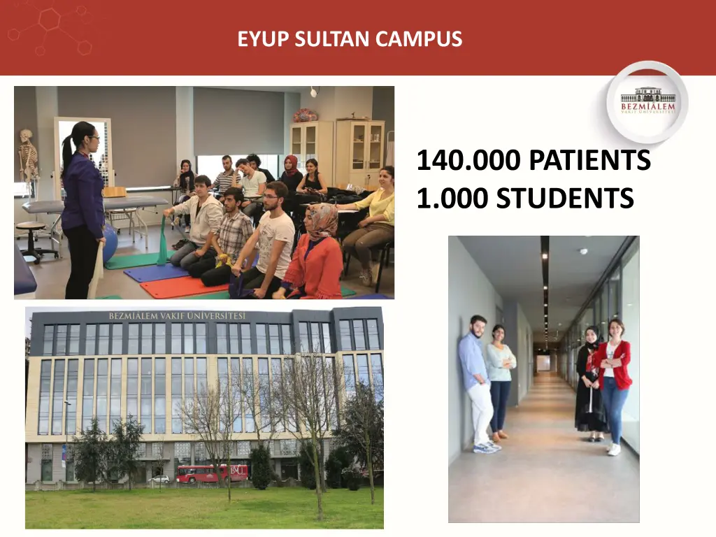 eyup sultan campus