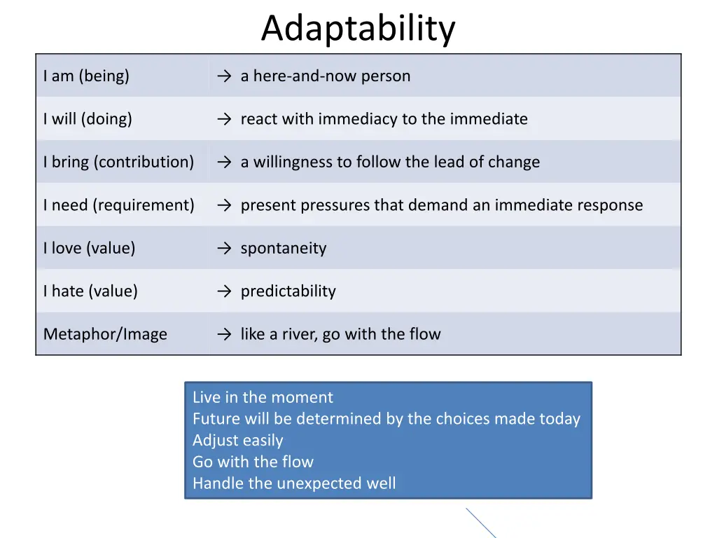 adaptability