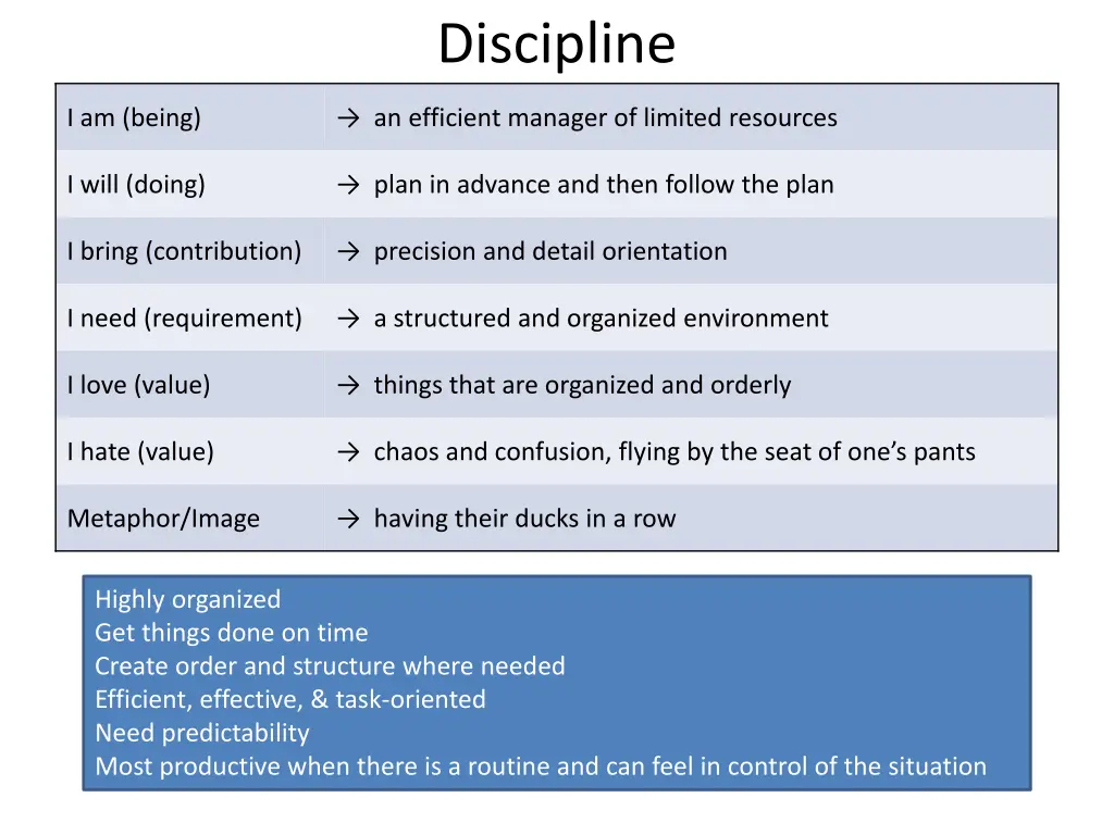 discipline