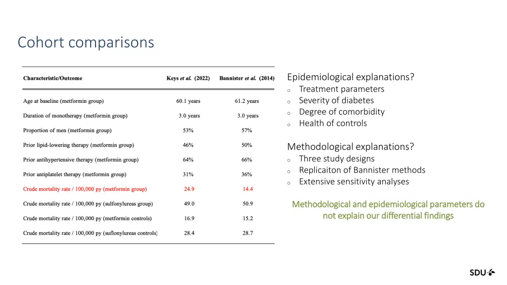 cohort comparisons