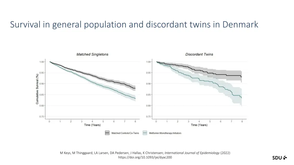 survival in general population and discordant