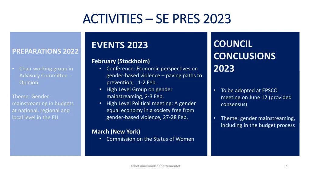 activities activities se pres 2023 se pres 2023