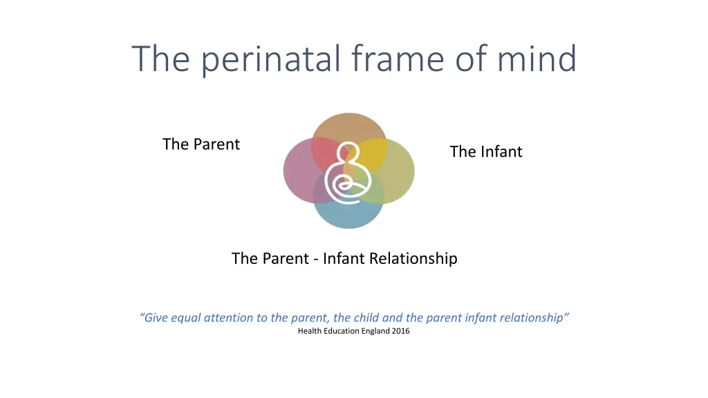the perinatal frame of mind