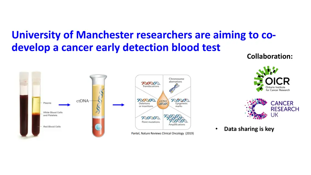 university of manchester researchers are aiming