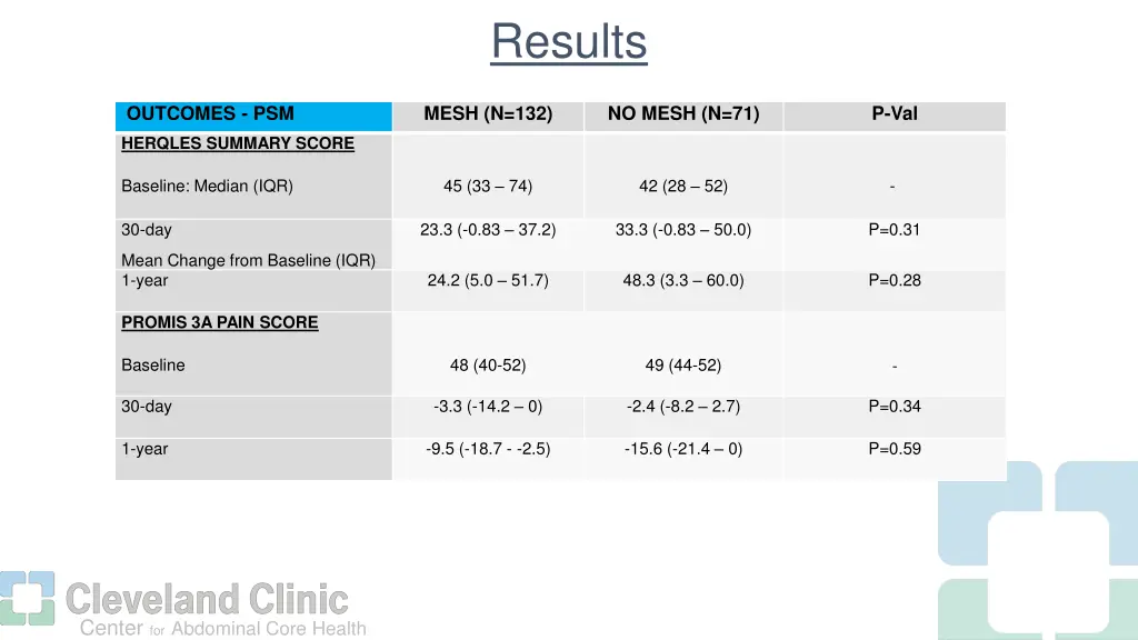 results 6