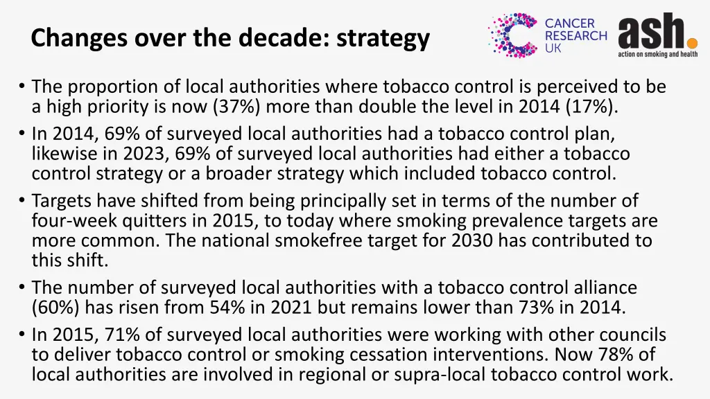 changes over the decade strategy