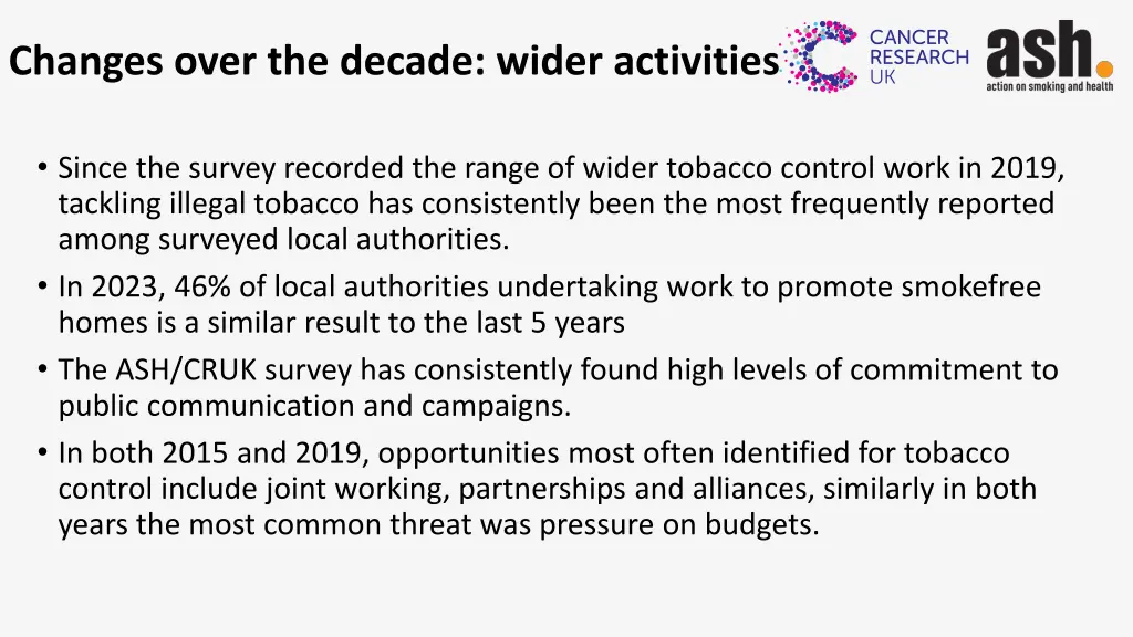 changes over the decade wider activities