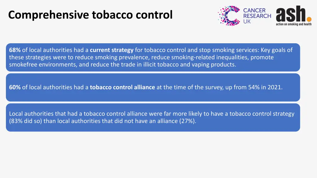 comprehensive tobacco control