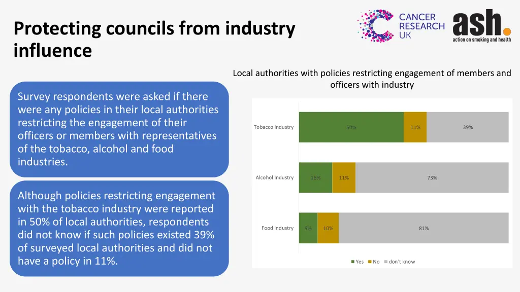 protecting councils from industry influence