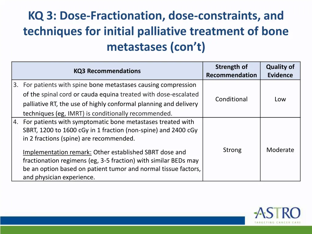 kq 3 dose fractionation dose constraints 1