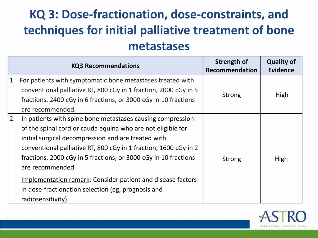 kq 3 dose fractionation dose constraints