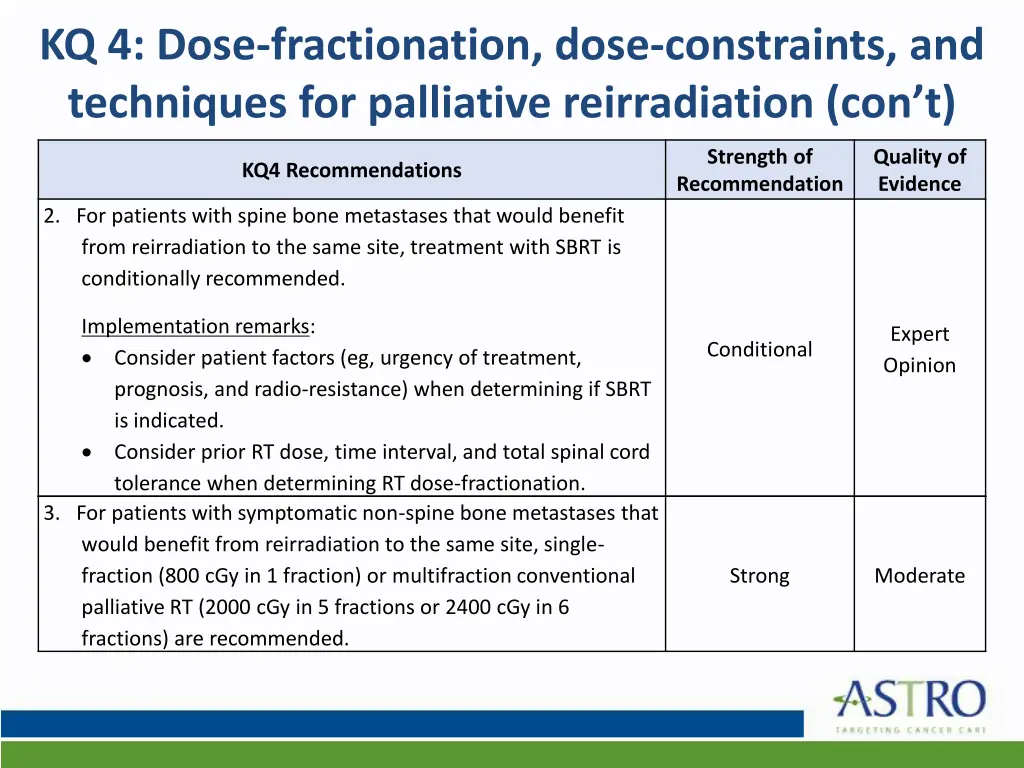 kq 4 dose fractionation dose constraints 1