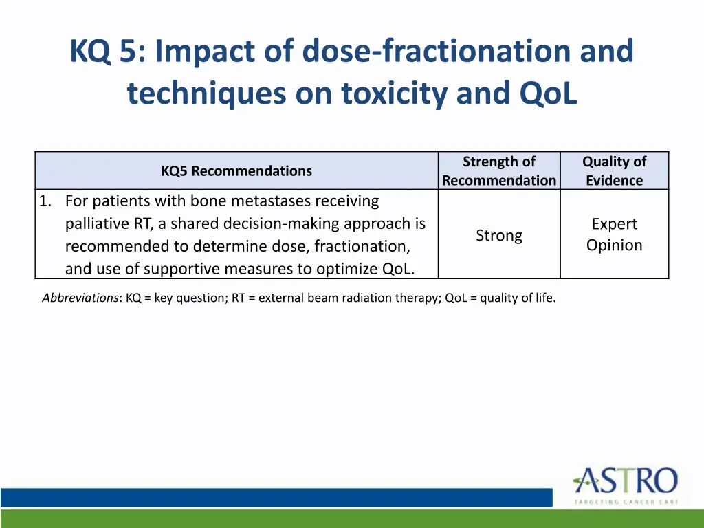 kq 5 impact of dose fractionation and techniques