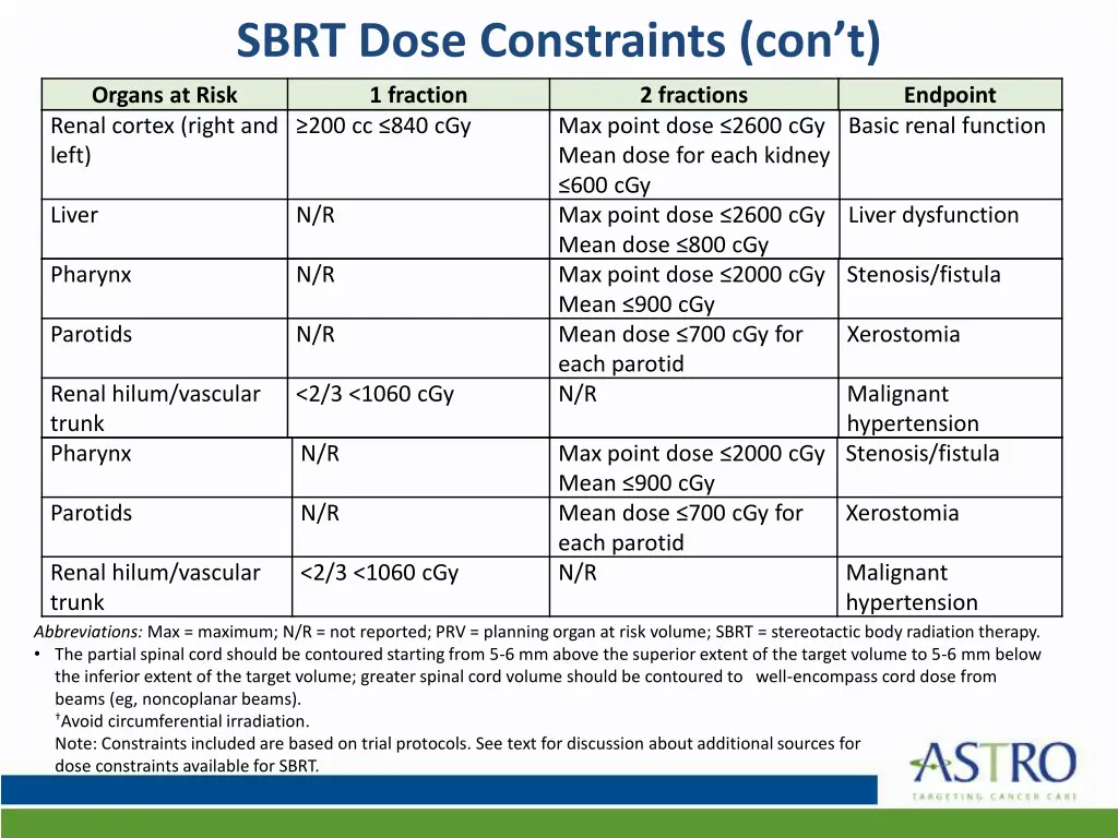 sbrt dose constraints con t 1