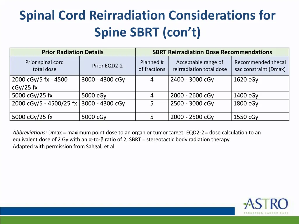 spinal cord reirradiation considerations 1