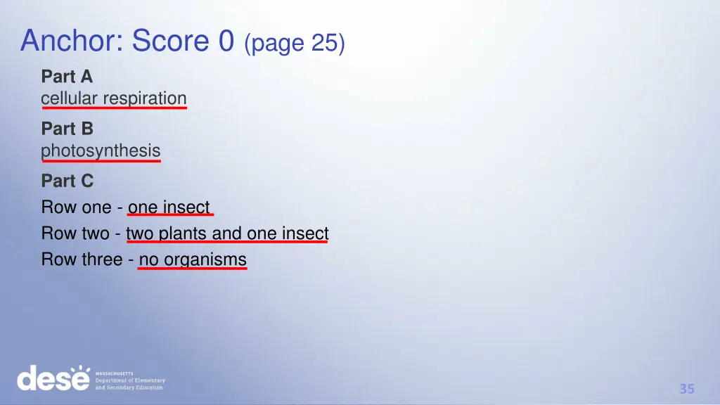 anchor score 0 page 25 part a cellular respiration