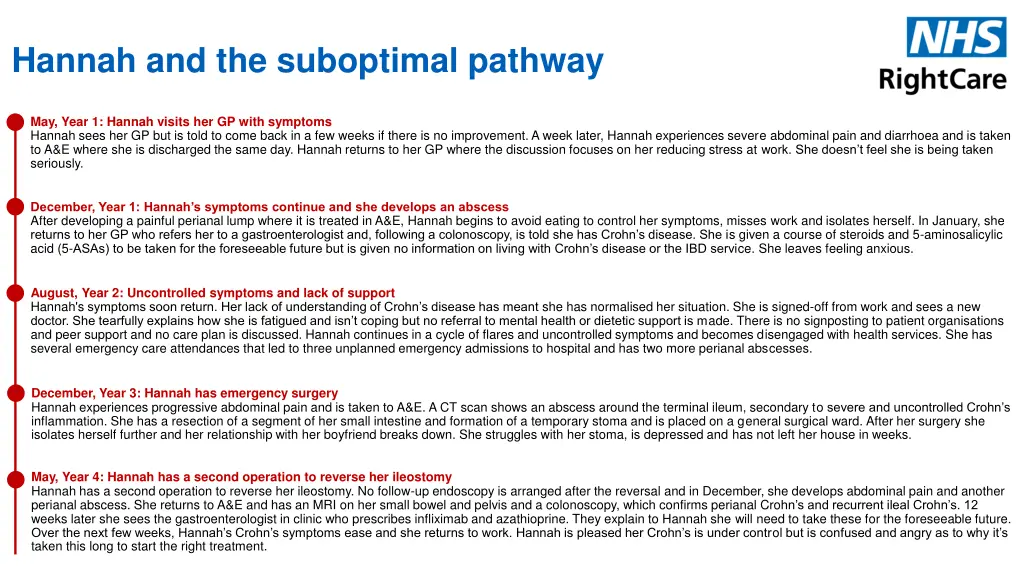 hannah and the suboptimal pathway