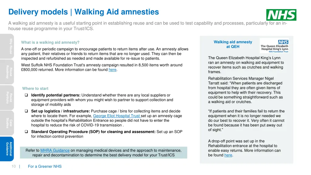 delivery models walking aid amnesties